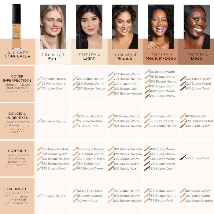 Teint Idole Ultra Wear All Over Full Coverage Concealer